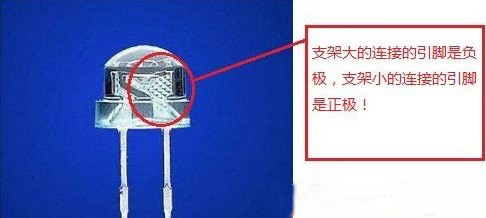 贴片发光二极管
